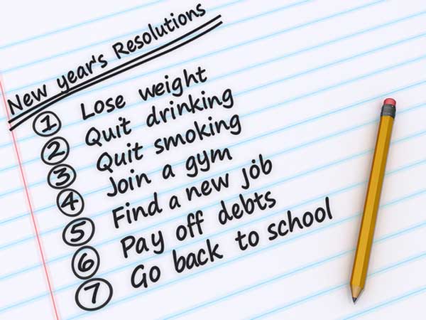 Resolutions